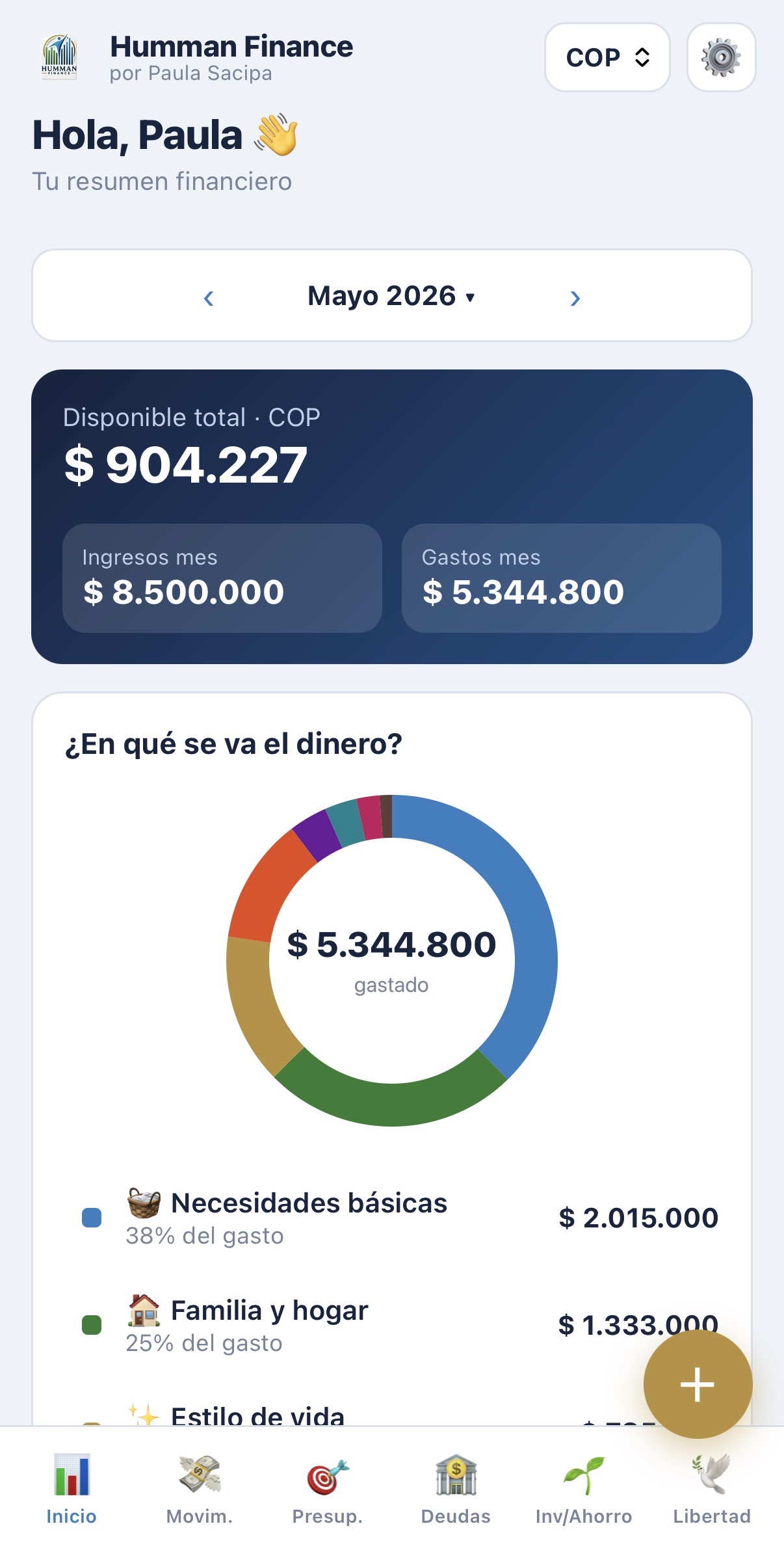 Dashboard — Humman Finance