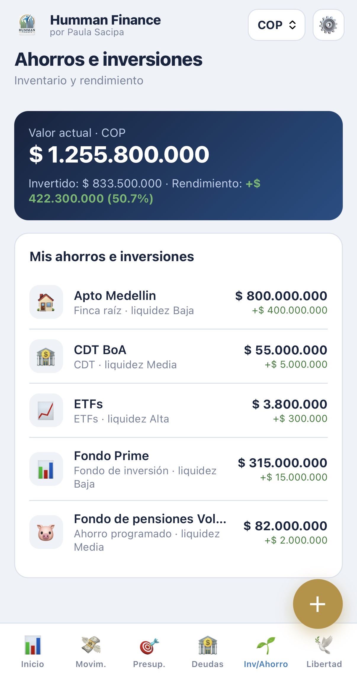 Libertad financiera — Humman Finance